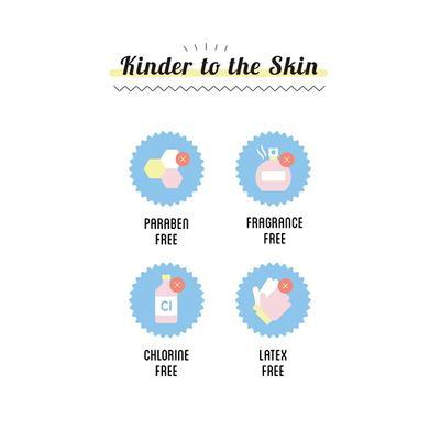 Plush 100% Pure US Cotton Pack (8 Light Flow Pads + 6 Heavy Flow Pads + 2 Panty liner + 1 Plush Pouch) - Panty Liners