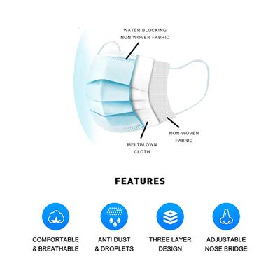 SKYRA+ Disposable 3 Ply 3 Layer Face Mask - Face Mask