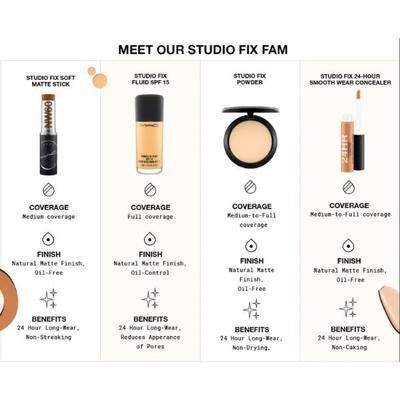 M.A.C Studio Fix 24-Hour Smooth Wear Concealer -Nw51 7 ml - Concealer