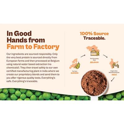 Origin Nutrition Vegan Protein Powder - Chocolate Flavour 271 g - Whey Proteins