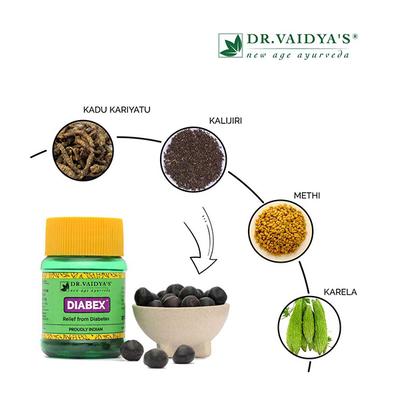 Dr.Vaidya's Diabex Capsule (Pack of 2 x 30's) - Diabetes Care (Ayush)