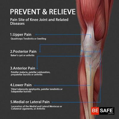 Be Safe Forever Knee Strap Band - Black - Knee/Leg Supports