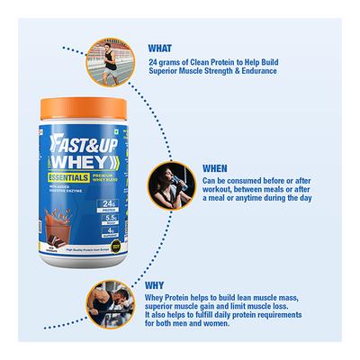 Fast&Up Whey Essentials Premium Whey Blend Powder - Rich Chocolate 480 gm - Whey Proteins