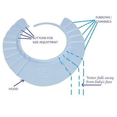 Farlin Washing Hair Hat - Blue 1's - Bathing Essentials