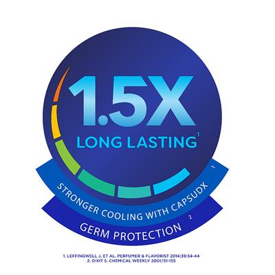 Clocip Prickly Heat Powder 50 gm - Itching/Rashes