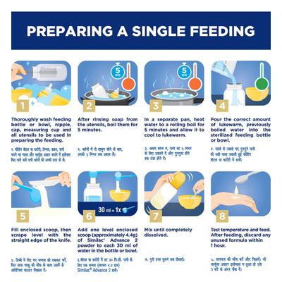 Similac Advance Follow-Up Infant Formula Stage 2 400 gm - Baby And Infant Supplements
