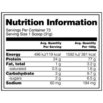 Optimum Nutrition (ON) 100% Whey Gold Standard Powder - Delicious Strawberry 5 lb - Whey Proteins