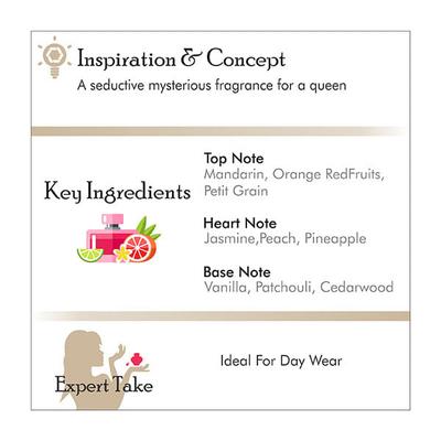 Police To Be The Queen Eau de Parfum 125 ml - Perfumes (Edt/Edp)