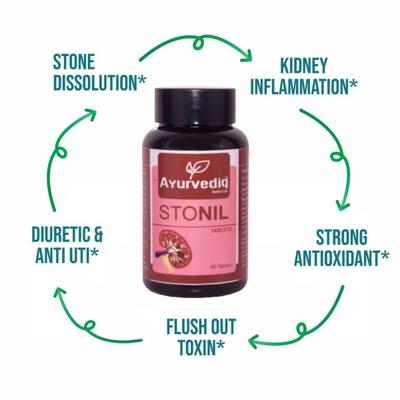 Ayurvediq Better Life Stonil Tablet 60's - Speciality Medicines