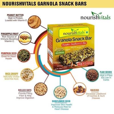 NourishVitals Granola Snack Bar - Pumpkin Sunflower & Flax Mix (5 Bars) 250 gm - Nutritional Bars