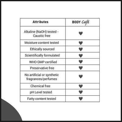 Body Cafe Bathing bar - Dark Knight 100 gm - Shower Gels & Body Wash