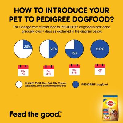 Pedigree Adult Chicken & Vegetables 1200 gm - Petfood