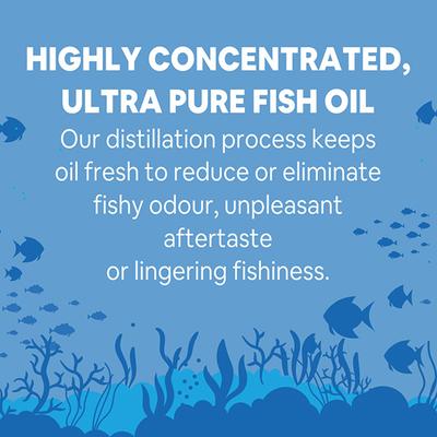CF OmeFish-Max Omega 3 600 mg Softgel Capsule 60's - Omega Fish Oil Fatty Acids