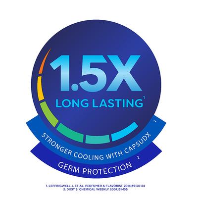 Clocip Prickly Heat Powder 150 gm - Itching/Rashes