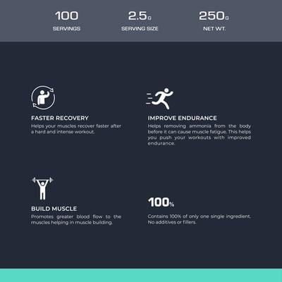 Nutrabay Pure Citrulline Malate Amino Acid Powder - Unflavoured 250 gm - Amino Acids