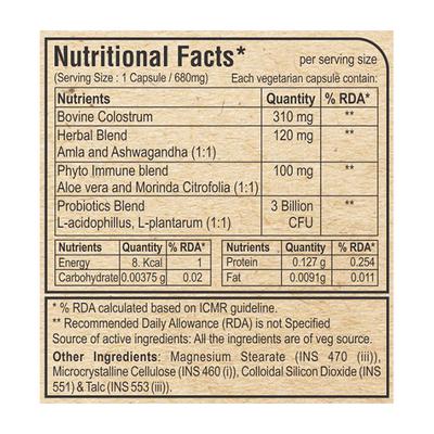 Pure Nutrition Immune Pro Veg Capsule 60's - Vitamin C