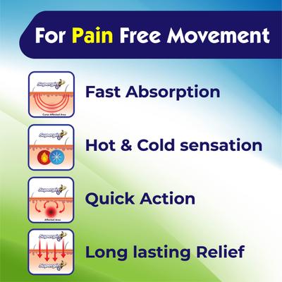 Supergin Instant Pain Relief Ointment 30 g - Balm/Ointments