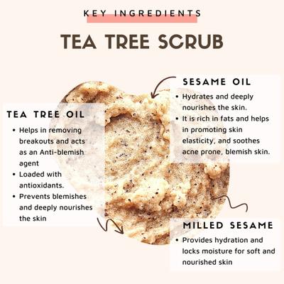 Essentia Extracts Anti Acne & Blemish Scrub - Tea Tree 15 gm - Face Scrubs