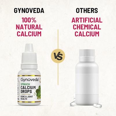 Gynoveda Spinach Calcium Drops 15 ml - Speciality Medicines