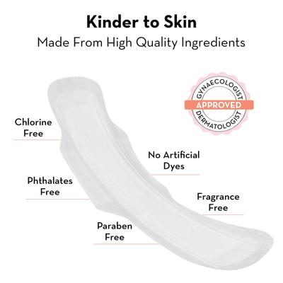 Plush 100% Pure US Cotton Pack (16 L Pads + 14 XL Pads + 4 Panty Liner With Pouch) - Sanitary Napkins