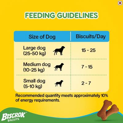 Pedigree Biscrok Biscuits - Chicken Flavour 900 gm - Petfood