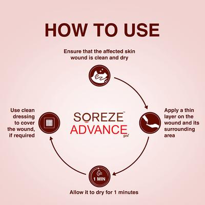 Soreze Advance Gel (Pack of 3 x 15 gm) 1's - Lotions & Creams