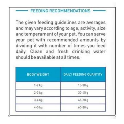 Purepet Complete Adult Cat Pet Food - Mackerel 6 kg - Petfood