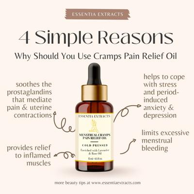Essentia Extracts Cold Pressed Menstrual Cramp Pain Relief Oil 15 ml - Creams/Oils/Lotions