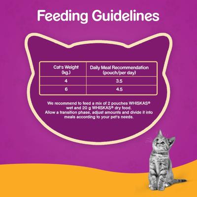 Whiskas Adult Tuna in Jelly (Pack of 85gm x 96) 8160 gm - Petfood