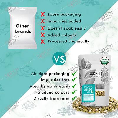 Sorich Organics USDA Certified Organic Seeds Mix 200 gm - Nutritional Bars