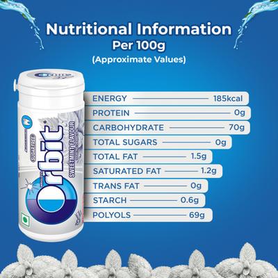 Wrigley's Orbit Chewing Gum (Sugar Free) - Sweetmint 22's - Nutritional Bars