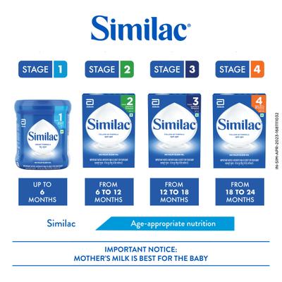 Similac Infant Formula Stage 1 Powder - Pet Jar 400 gm - Baby And Infant Supplements