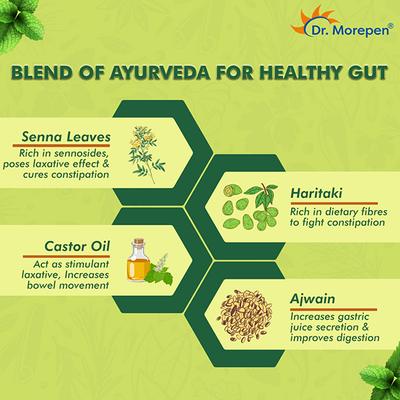 Dr. Morepen Kabzdur Herbal Granules 120 gm - Herbal Dietary Supplement