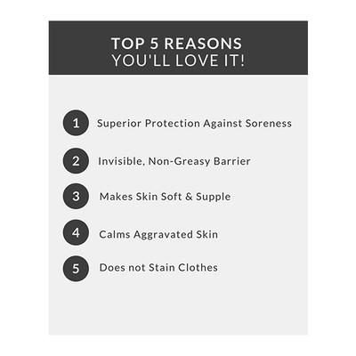 Raw Nature Chafing Ease Skin Cream - Cedarwood & Lavender 45 gm - Lotions & Creams