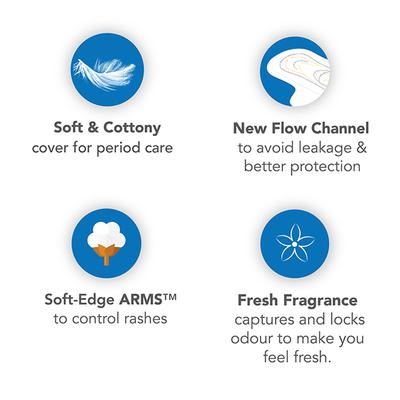 Niine Naturally Soft Extra Long Sanitary Pads (Pack of 3 x 18's) - Sanitary Napkins