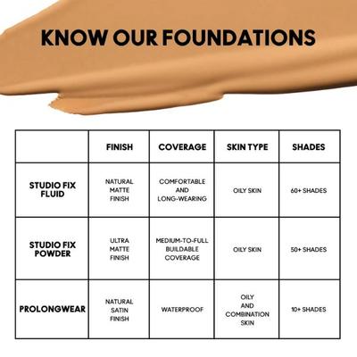 M.A.C Studio Fix Fluid Spf 15 Foundation-Nc 46 30 ml - Foundation