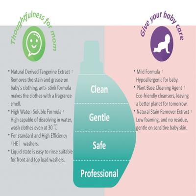 Farlin Clean 2.0 Baby Clothes Wash Liquid 1 litre - Baby Detergents