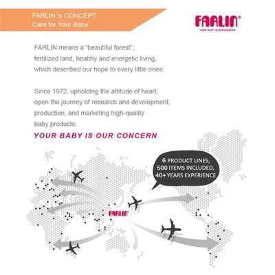 Farlin Sponge Replaceable Brush 1's - Others