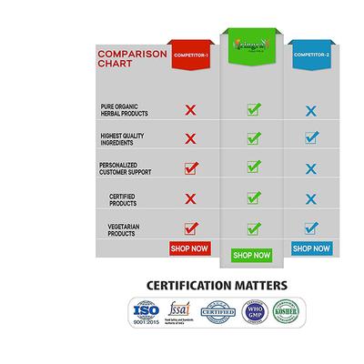 Vringra Ultra Pure Weight Gain Capsule 60's - Speciality Medicines