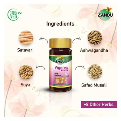 Zandu Vigorex For Her Capsule 60's - Sexual Healthcare