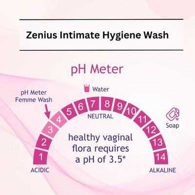 Zenius Intimate Hygiene pH 3.5 Cleanser for Women - Sunflower & Green Tea 100 ml - Personal Care (Ayush)