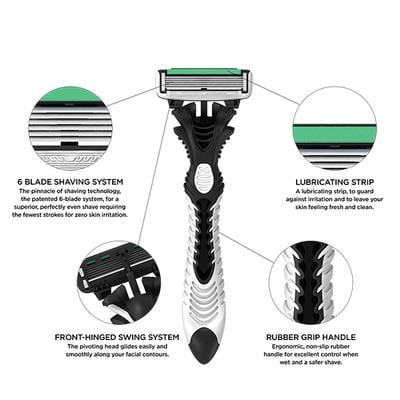 LetsShave Pace 6 Disposable Razor - Men 3's - Razors & Cartridges