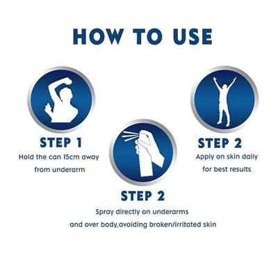 Nivea Men Body Deodorizer - Ice Cool 120 ml - Men Deodorants/Roll-Ons