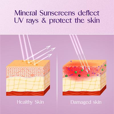 La Shield Lite SPF 30 & PA+++ Anti-Tanning Sunscreen Gel 30 gm - Face Sunscreen