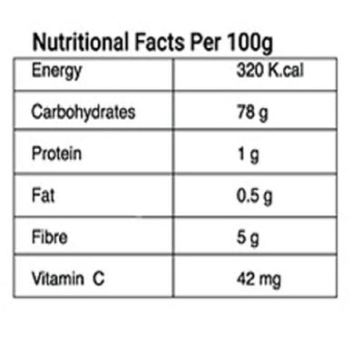 Saaral Amla with Honey Gift Box 12's - Digestive Health
