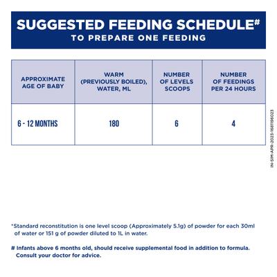 Similac Plus Stage 2 (6-12 months) Powder 400 gm - Tin - Baby And Infant Supplements