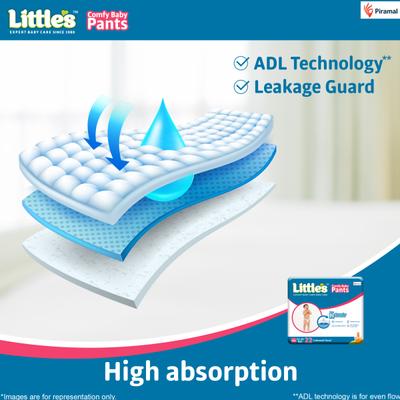 Littles Comfy Baby Diaper Pants (XXL) 1's (N) - Diapers & Wipes