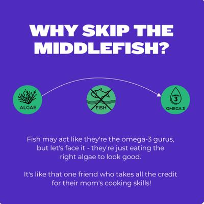 RawRX Vegan Omega 3 Capsule 60's - Omega Fish Oil Fatty Acids