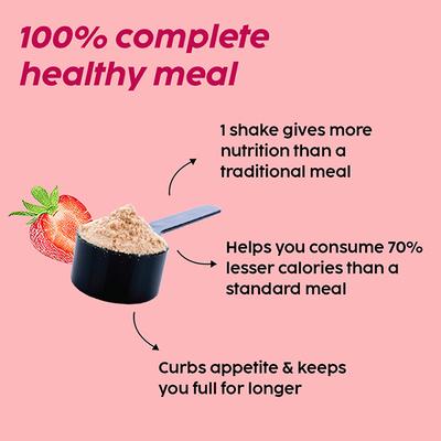 Plix The Plant Fix Fit & Slim Smoothie For Healthy Weight Management And Metabolism Strawberry Flavour Pack Vegan Gluten Free 500 gm - Weight Loss