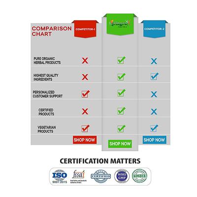 Vringra Ultra Pure Triple Stem Cells Powder 200 gm - Health Products